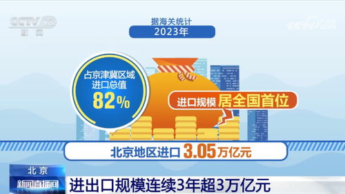 消费促增长 外贸添亮点 中国经济展现较强韧性和活力